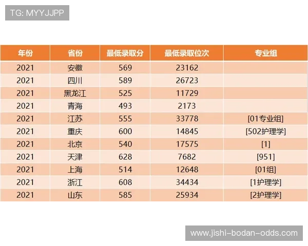足球竞足比分计算器电竞投注盘口避坑防骗